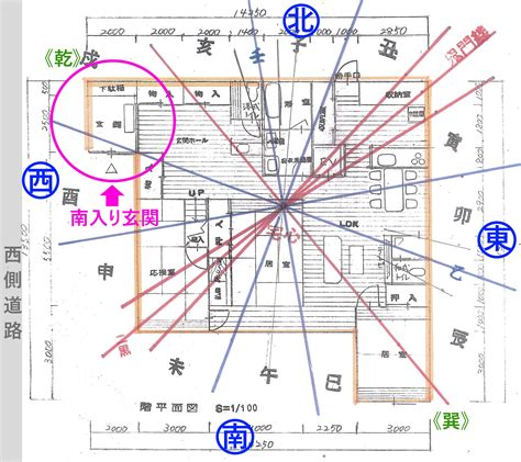 離宅 風水|風水玄関の方角・向き、場所は吉方位